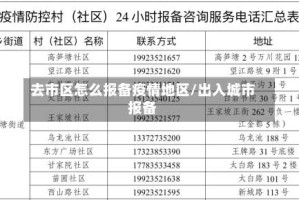 去市区怎么报备疫情地区/出入城市报备