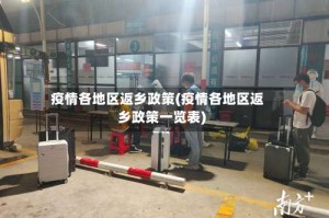 疫情各地区返乡政策(疫情各地区返乡政策一览表)