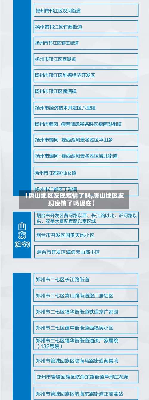 【唐山地区发现疫情了吗,唐山地区发现疫情了吗现在】-第1张图片