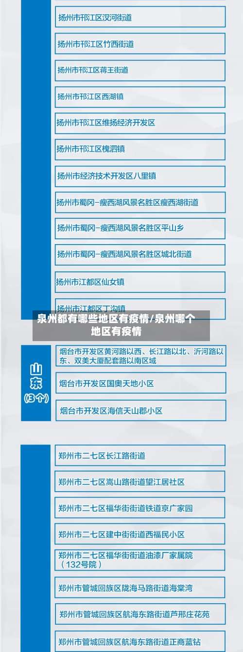 泉州都有哪些地区有疫情/泉州哪个地区有疫情-第1张图片