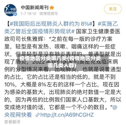 疫情地区分类哪几类(疫情地区分类哪几类人群)-第1张图片