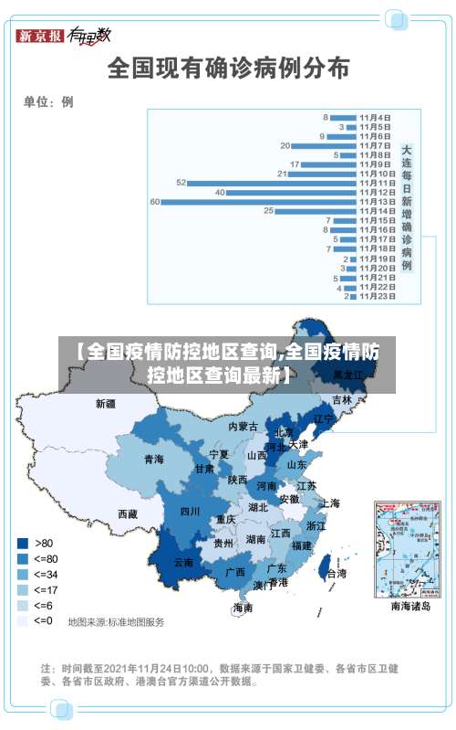 【全国疫情防控地区查询,全国疫情防控地区查询最新】-第1张图片