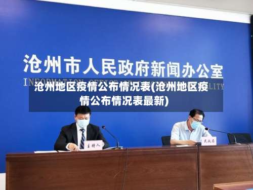 沧州地区疫情公布情况表(沧州地区疫情公布情况表最新)-第2张图片