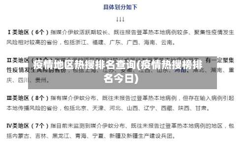 疫情地区热搜排名查询(疫情热搜榜排名今日)-第2张图片