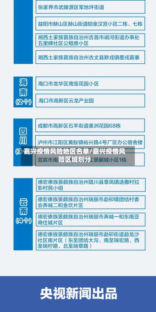 嘉兴疫情风险地区名单/嘉兴疫情风险区域划分-第1张图片