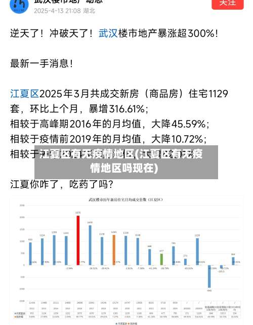 江夏区有无疫情地区(江夏区有无疫情地区吗现在)-第1张图片