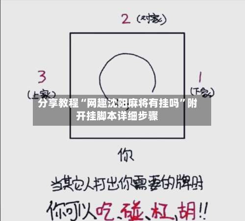 分享教程“网趣沈阳麻将有挂吗”附开挂脚本详细步骤-第2张图片