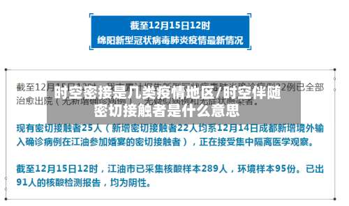 时空密接是几类疫情地区/时空伴随密切接触者是什么意思-第2张图片