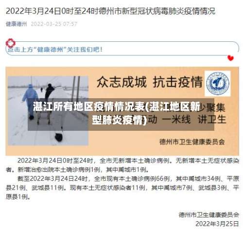 湛江所有地区疫情情况表(湛江地区新型肺炎疫情)-第2张图片