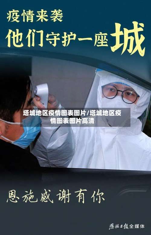 塔城地区疫情图表图片/塔城地区疫情图表图片高清-第3张图片