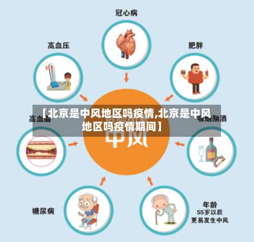 【北京是中风地区吗疫情,北京是中风地区吗疫情期间】-第2张图片