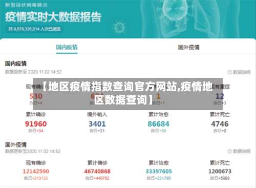 【地区疫情指数查询官方网站,疫情地区数据查询】-第1张图片