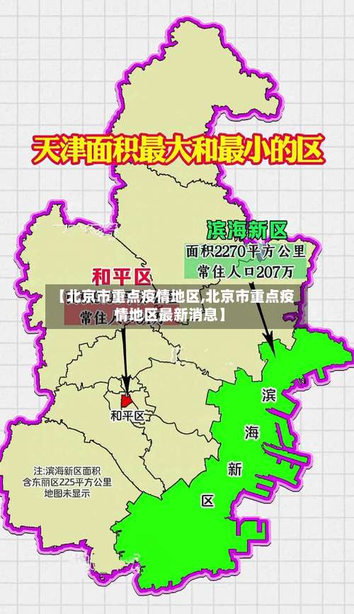 【北京市重点疫情地区,北京市重点疫情地区最新消息】-第1张图片