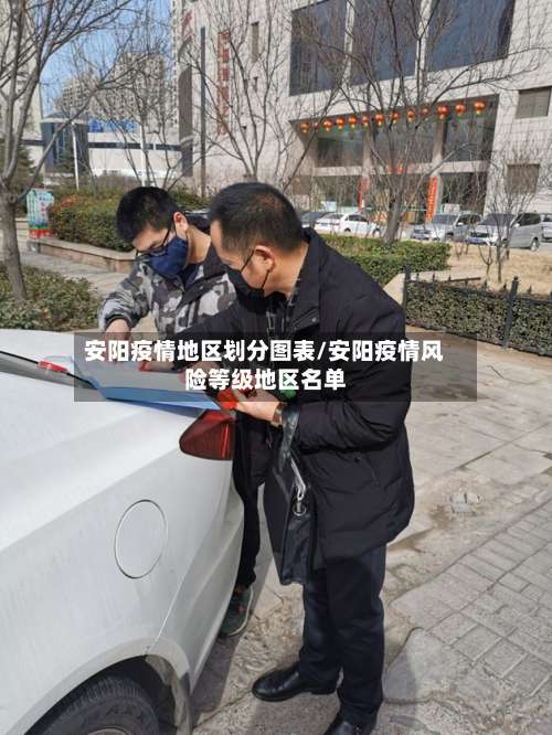 安阳疫情地区划分图表/安阳疫情风险等级地区名单-第2张图片