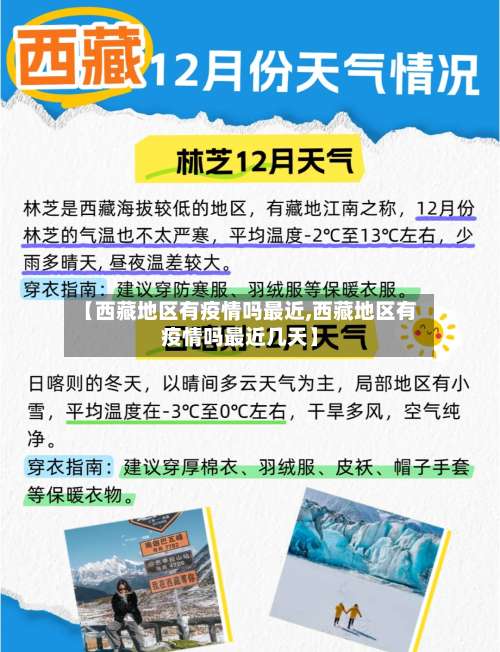 【西藏地区有疫情吗最近,西藏地区有疫情吗最近几天】-第1张图片