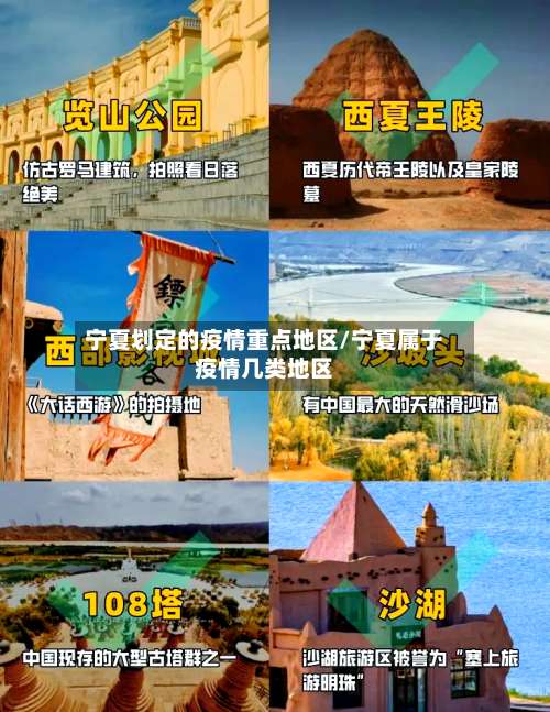 宁夏划定的疫情重点地区/宁夏属于疫情几类地区-第3张图片