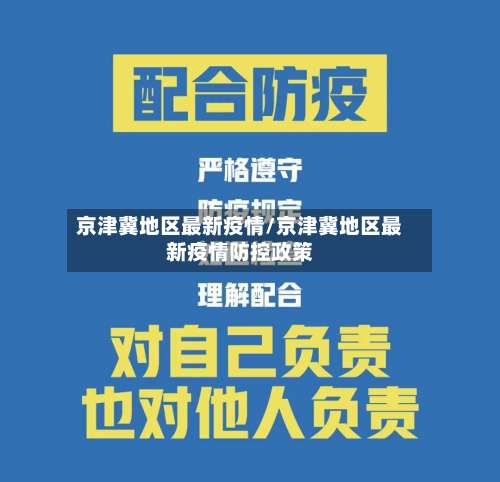 京津冀地区最新疫情/京津冀地区最新疫情防控政策-第1张图片
