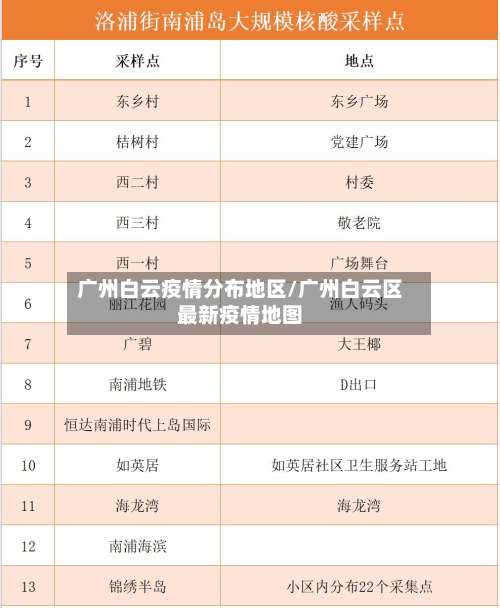 广州白云疫情分布地区/广州白云区最新疫情地图-第2张图片