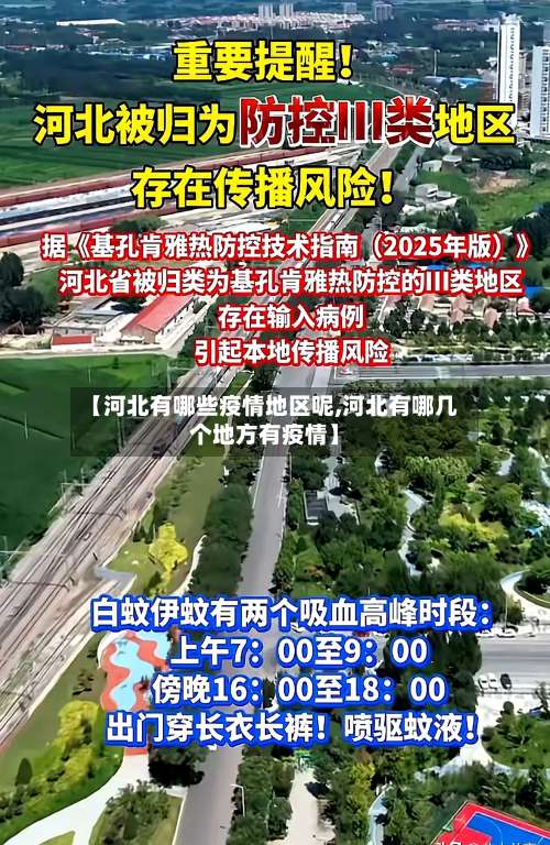 【河北有哪些疫情地区呢,河北有哪几个地方有疫情】-第1张图片