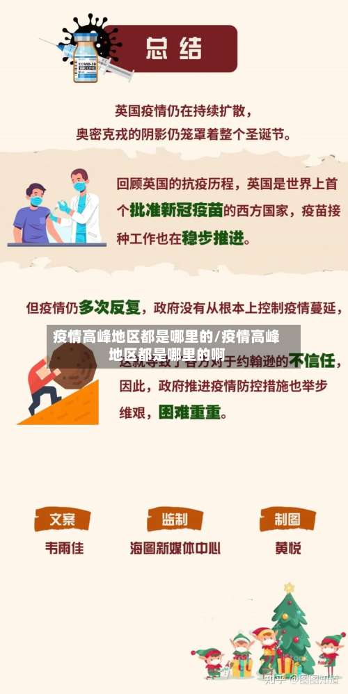 疫情高峰地区都是哪里的/疫情高峰地区都是哪里的啊-第1张图片