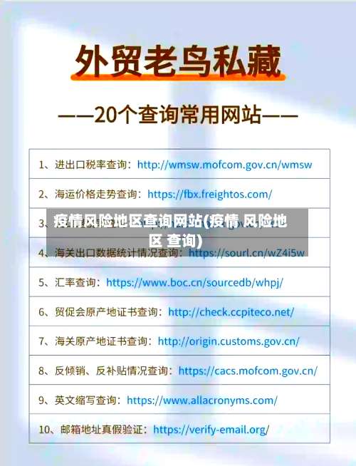 疫情风险地区查询网站(疫情 风险地区 查询)-第1张图片