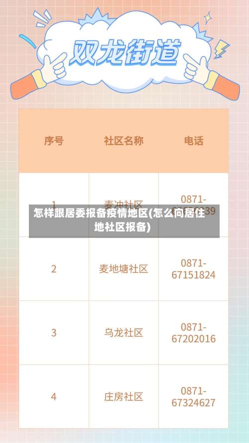 怎样跟居委报备疫情地区(怎么向居住地社区报备)-第2张图片