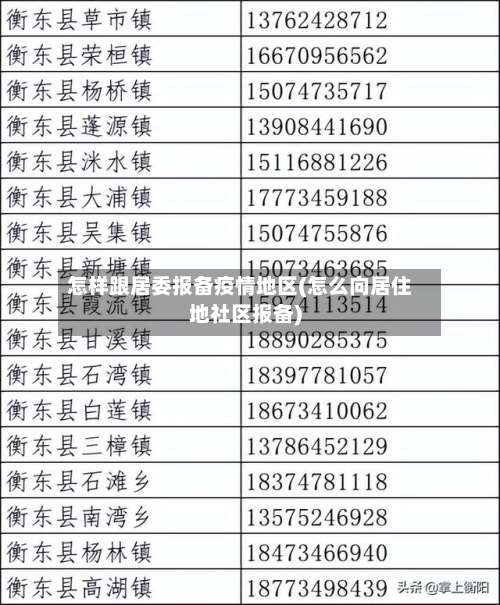 怎样跟居委报备疫情地区(怎么向居住地社区报备)-第1张图片