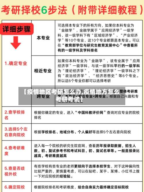 【疫情地区考研怎么办,疫情地方怎么考研考试】-第1张图片