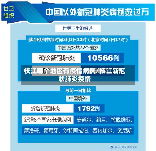 枝江哪个地区有疫情病例/枝江新冠状肺炎疫情-第1张图片