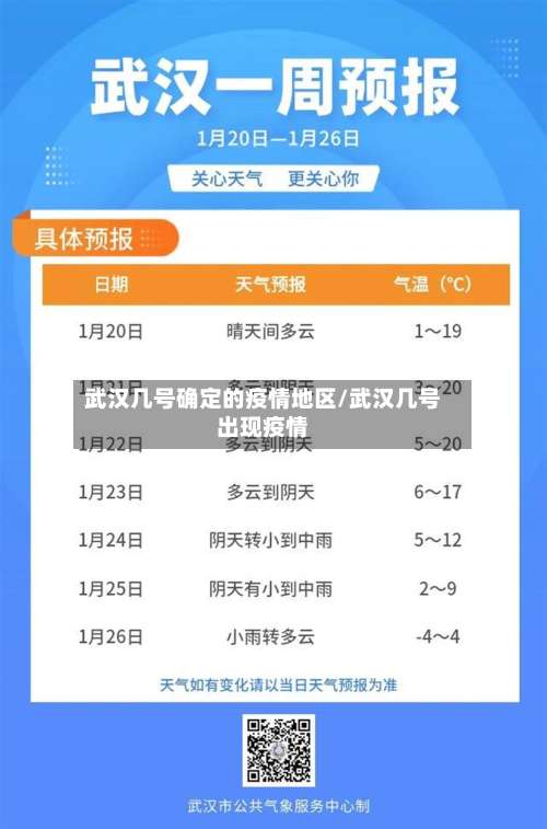 武汉几号确定的疫情地区/武汉几号出现疫情-第1张图片