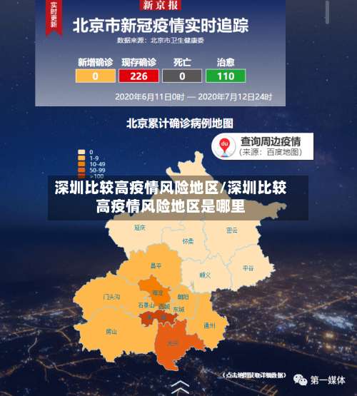 深圳比较高疫情风险地区/深圳比较高疫情风险地区是哪里-第1张图片