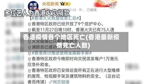 香港疫情各个地区死亡(香港最新疫情死亡人数)-第1张图片