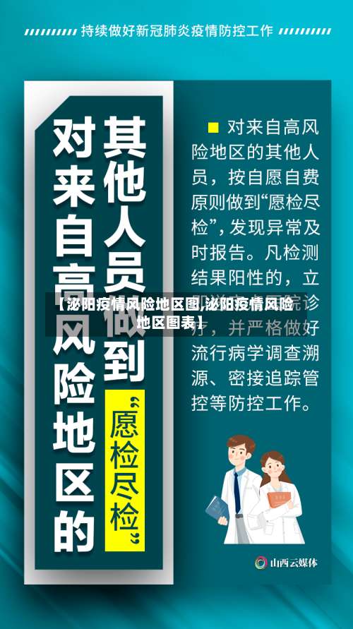 【泌阳疫情风险地区图,泌阳疫情风险地区图表】-第3张图片