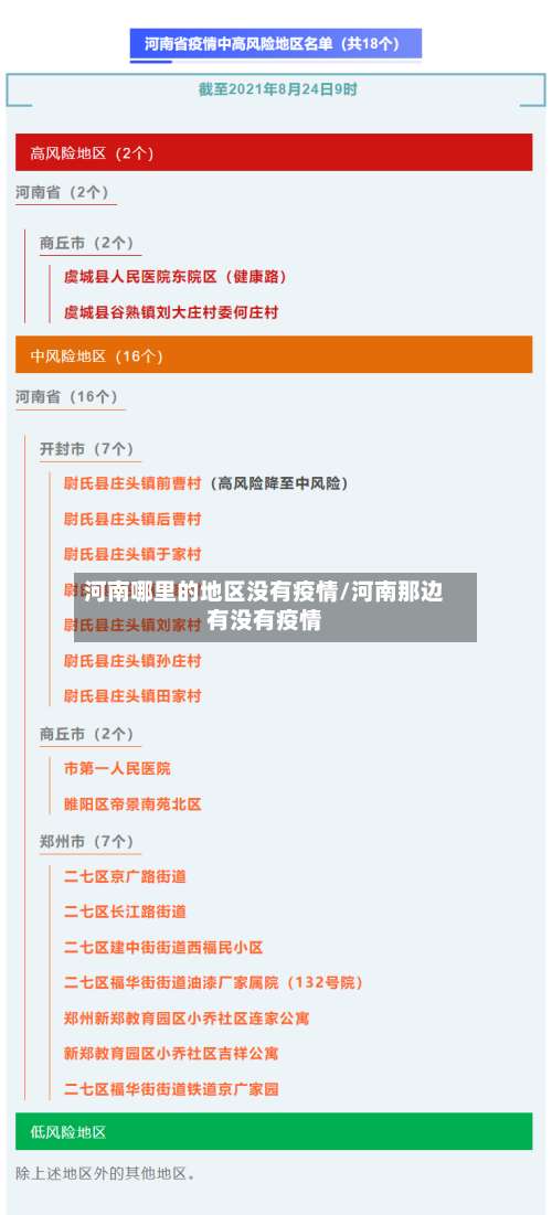 河南哪里的地区没有疫情/河南那边有没有疫情-第1张图片