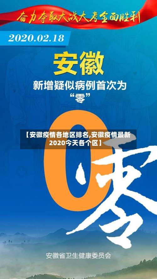 【安徽疫情各地区排名,安徽疫情最新2020今天各个区】-第1张图片