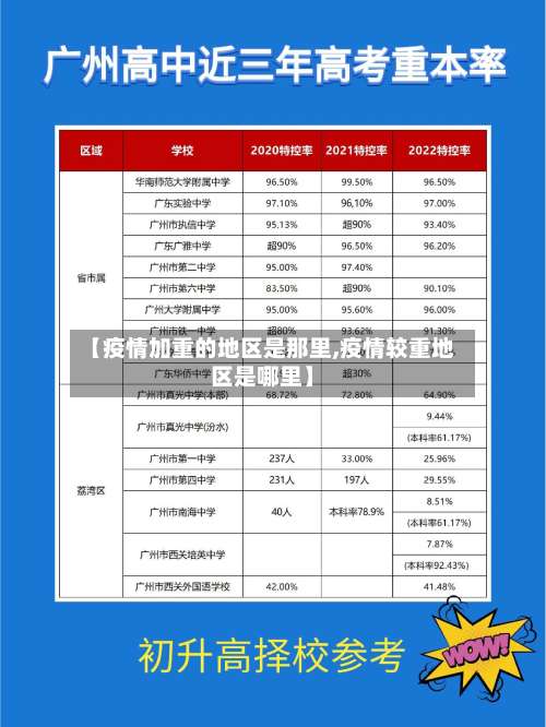 【疫情加重的地区是那里,疫情较重地区是哪里】-第2张图片