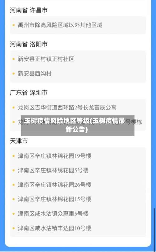 玉树疫情风险地区等级(玉树疫情最新公告)-第1张图片