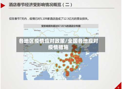 各地区疫情应对政策/全国各地应对疫情措施-第1张图片