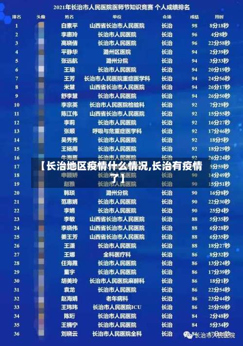 【长治地区疫情什么情况,长治有疫情了】-第3张图片