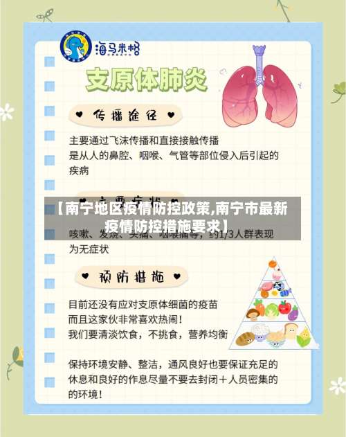 【南宁地区疫情防控政策,南宁市最新疫情防控措施要求】-第3张图片