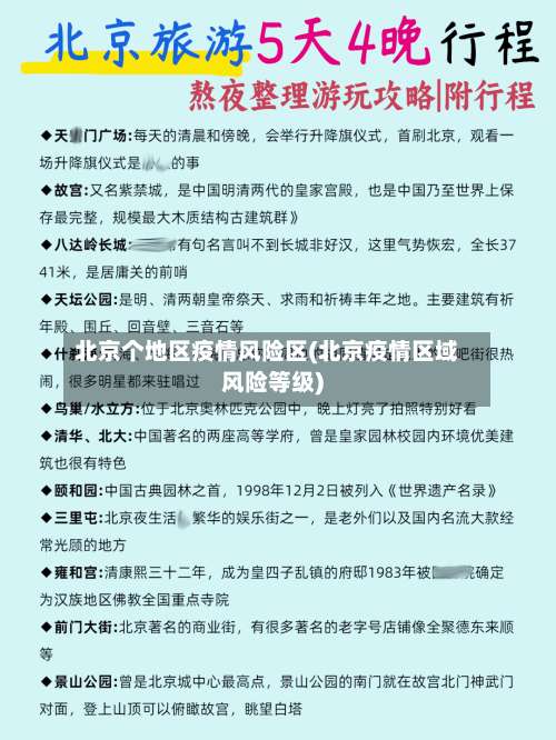 北京个地区疫情风险区(北京疫情区域风险等级)-第3张图片