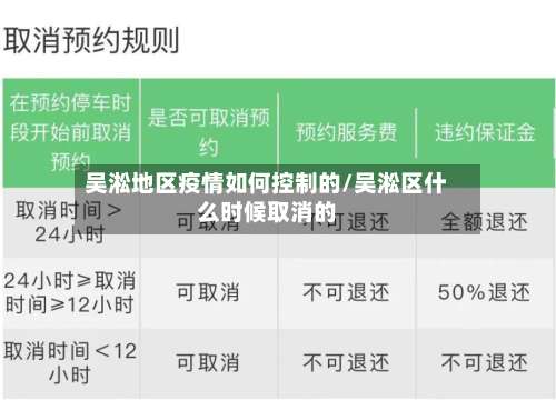 吴淞地区疫情如何控制的/吴淞区什么时候取消的-第2张图片