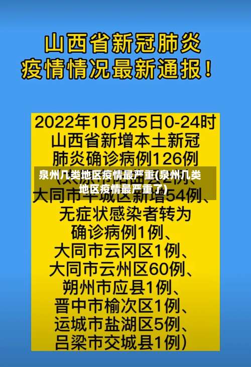 泉州几类地区疫情最严重(泉州几类地区疫情最严重了)-第1张图片