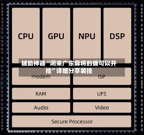 辅助神器“闲来广东麻将的确可以开挂	”详细分享装挂-第2张图片