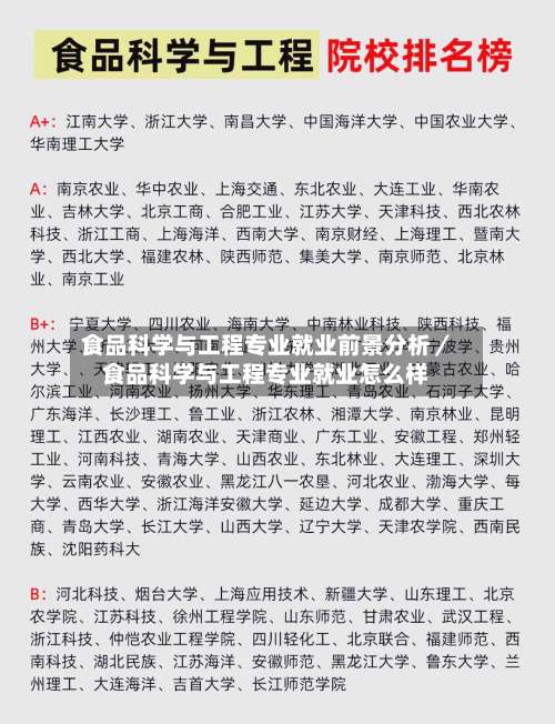食品科学与工程专业就业前景分析/食品科学与工程专业就业怎么样-第1张图片