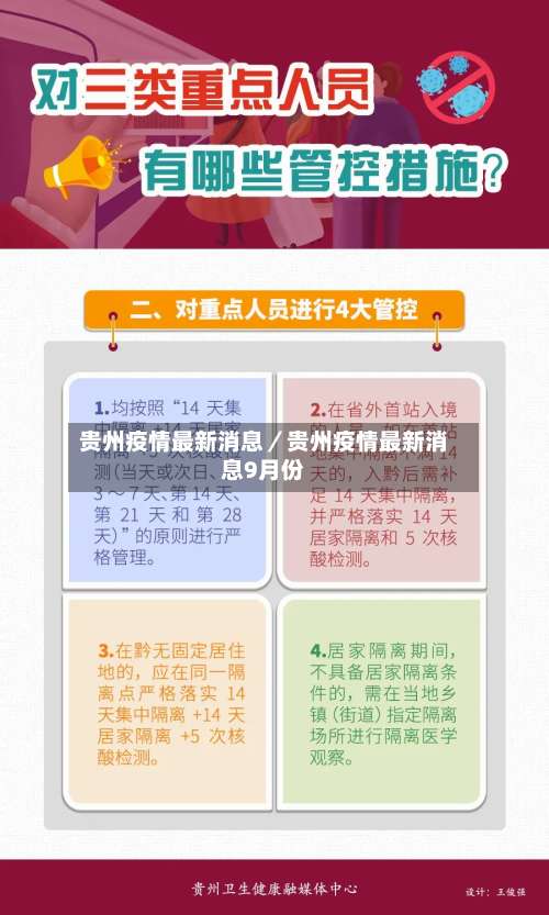 贵州疫情最新消息/贵州疫情最新消息9月份-第1张图片