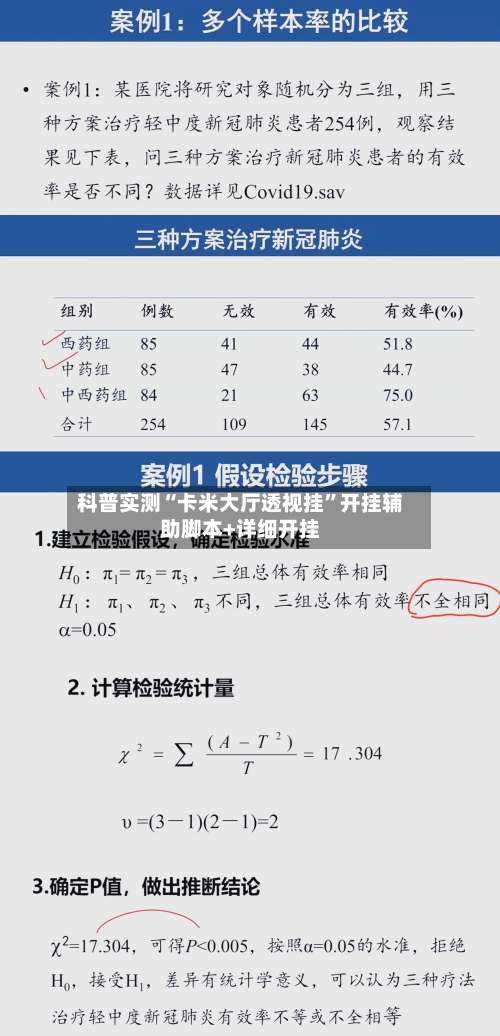 科普实测“卡米大厅透视挂	”开挂辅助脚本+详细开挂-第2张图片