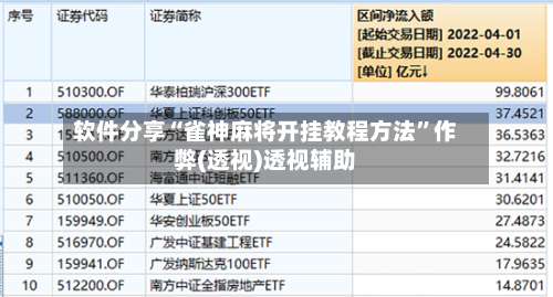 软件分享“雀神麻将开挂教程方法”作弊(透视)透视辅助-第2张图片