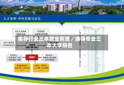 编导行业三本就业前景／编导专业三本大学排名-第2张图片