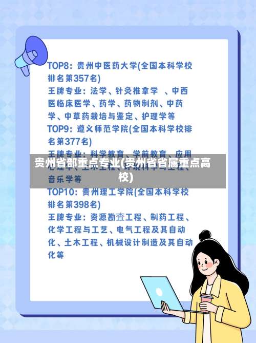 贵州省部重点专业(贵州省省属重点高校)-第3张图片
